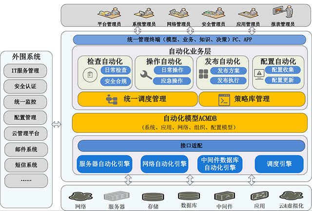 ڲtengbo9885-