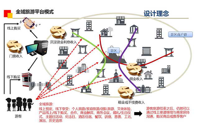 ڲtengbo9885-