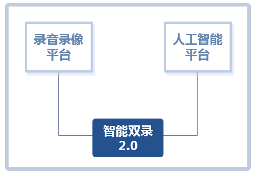 ڲtengbo9885-