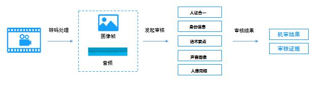 ڲtengbo9885-