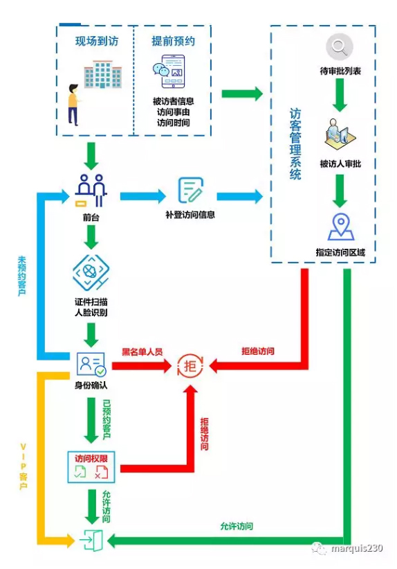 ڲtengbo9885-