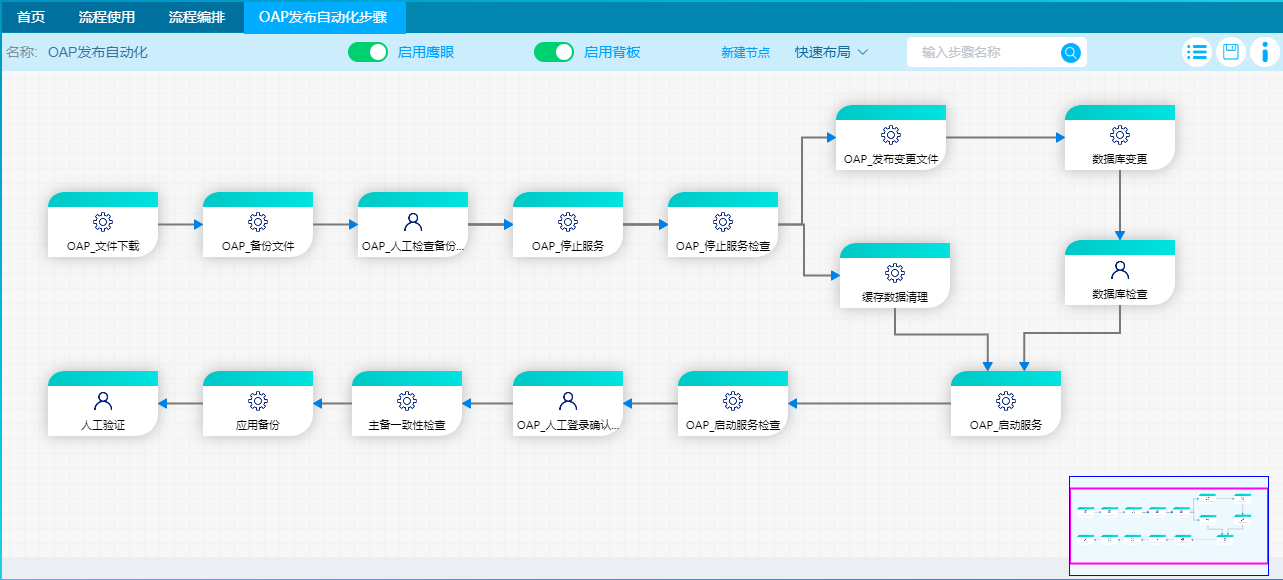 ڲtengbo9885-
