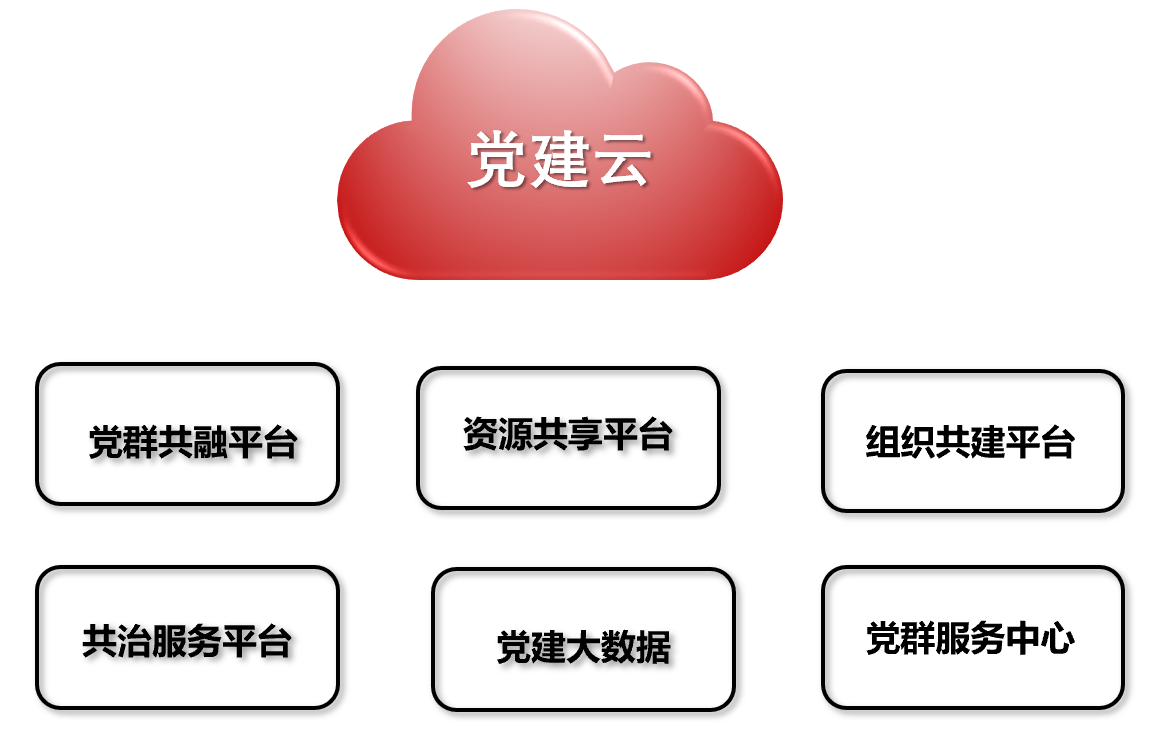 ڲtengbo9885-