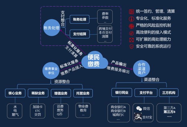 ڲtengbo9885-