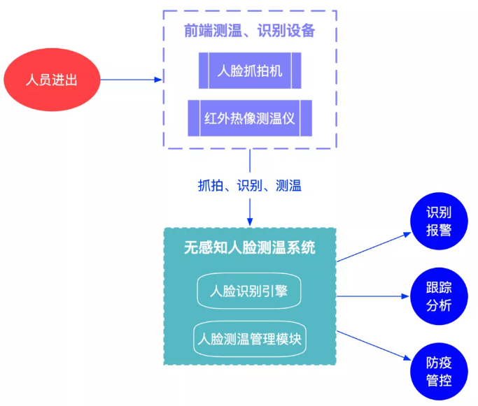 ڲtengbo9885-