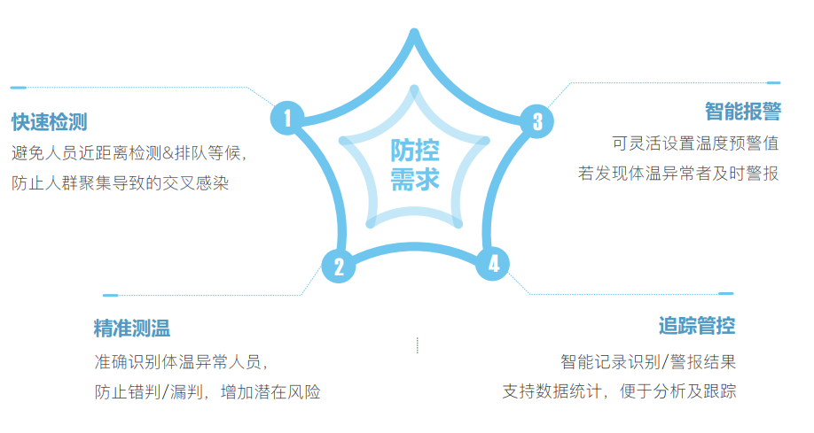ڲtengbo9885-