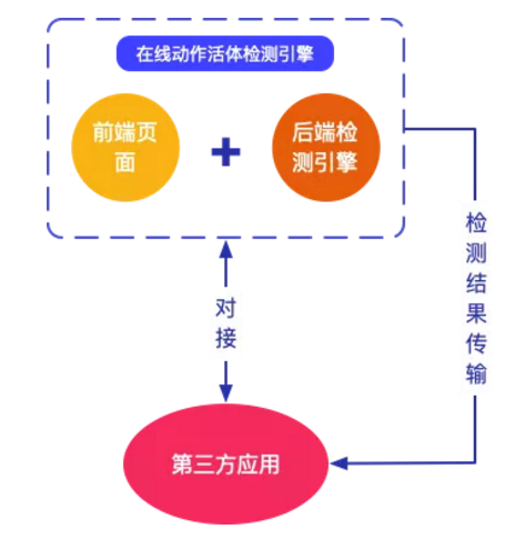ڲtengbo9885-