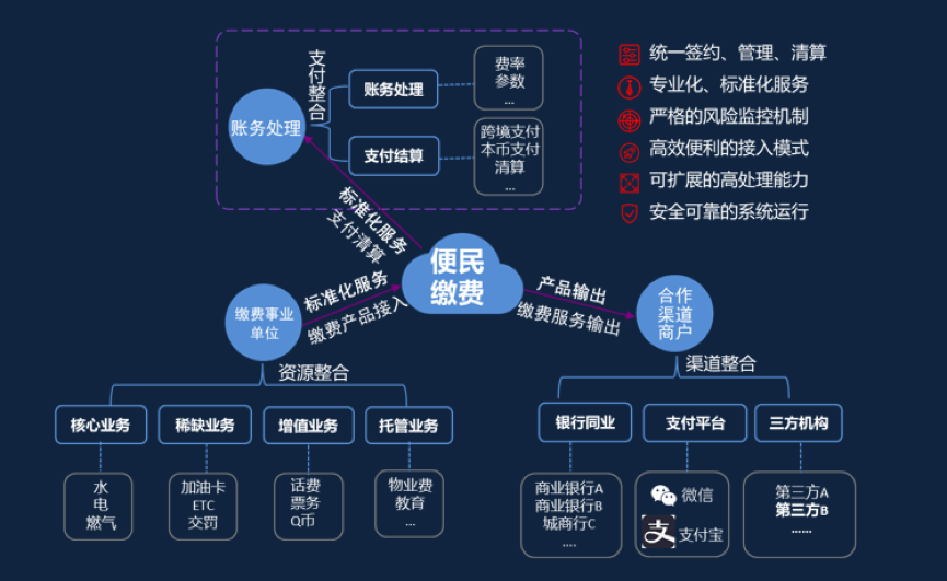ڲtengbo9885-