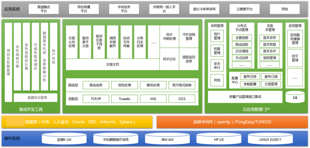 ڲtengbo9885-