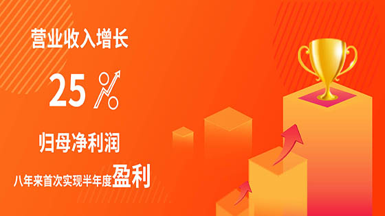 ڲtengbo9885Ϣ걨ҵۣӪҵͬ25%ĸ״ʵְӯ