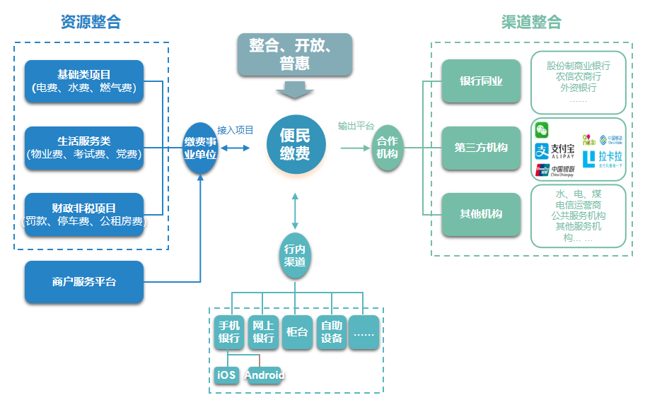 ڲtengbo9885-