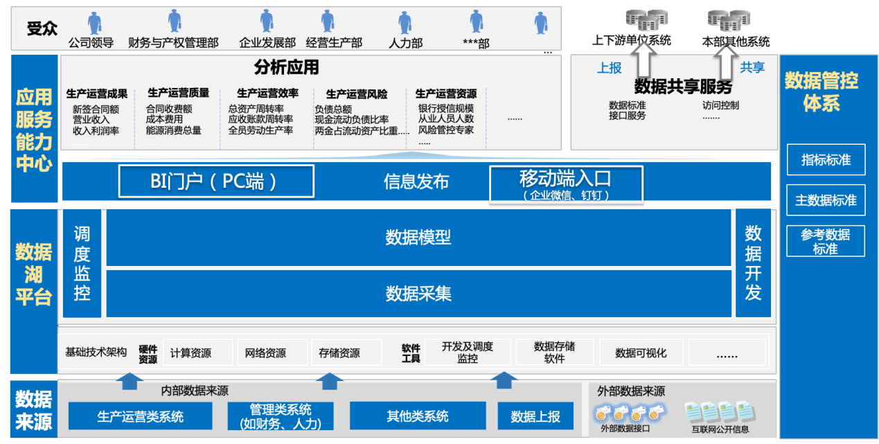 ڲtengbo9885-