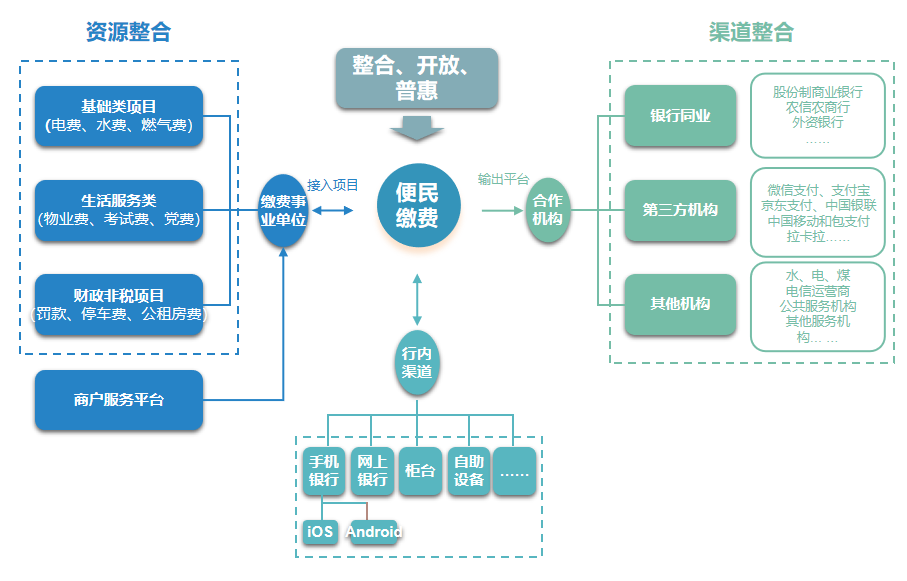 ڲtengbo9885-