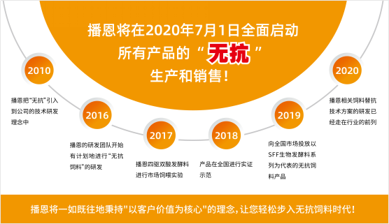 FUN88��������(�й���)�ٷ���վ