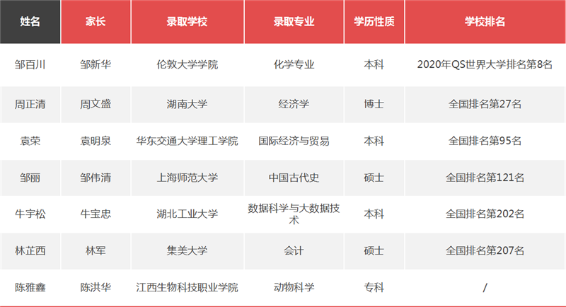 FUN88��������(�й���)�ٷ���վ