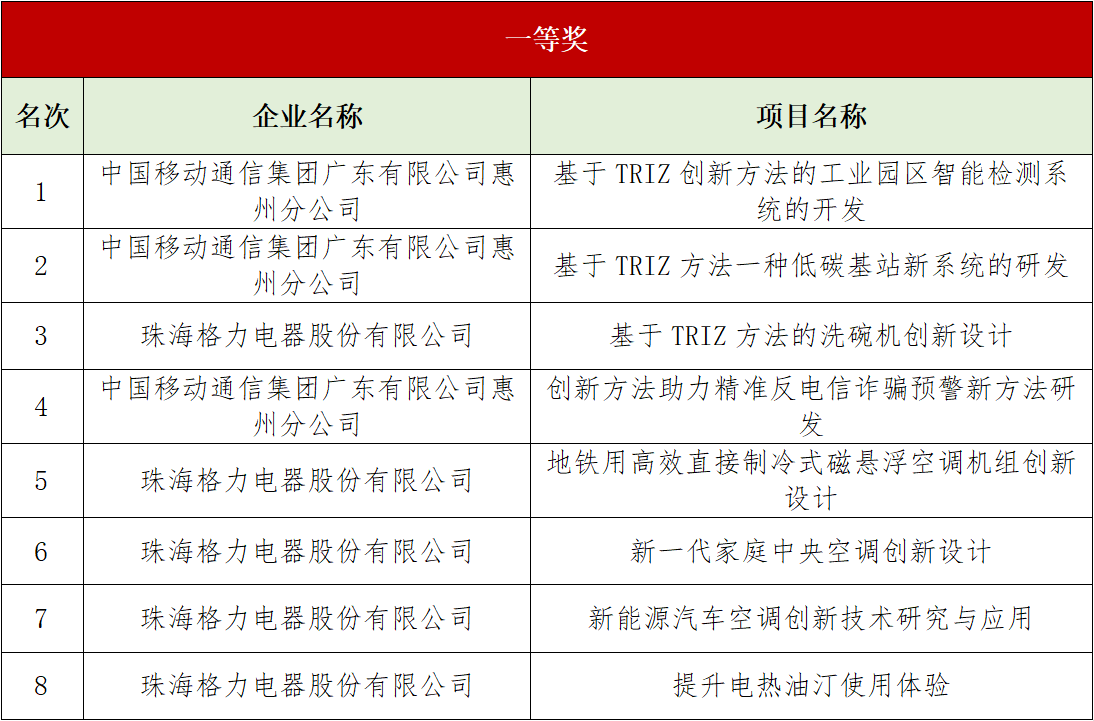 FUN88��������(�й���)�ٷ���վ