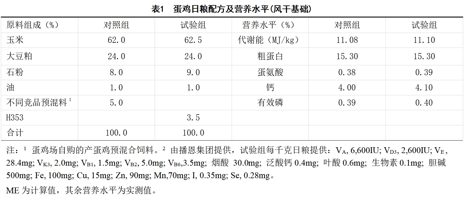 FUN88��������(�й���)�ٷ���վ