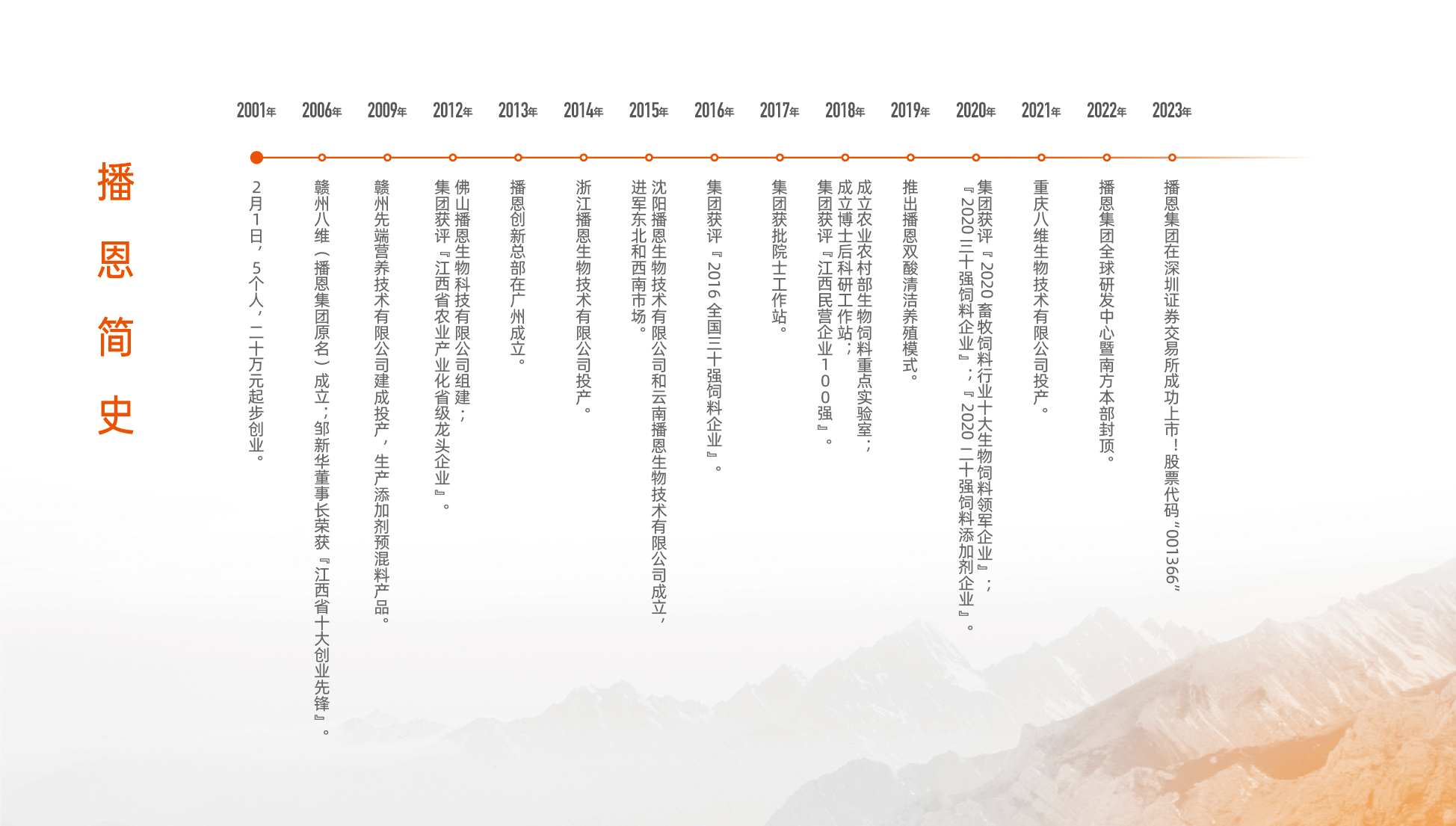 FUN88¡¤ÀÖÌìÌÃ(ÖйúÓÎ)¹Ù·½ÍøÕ¾